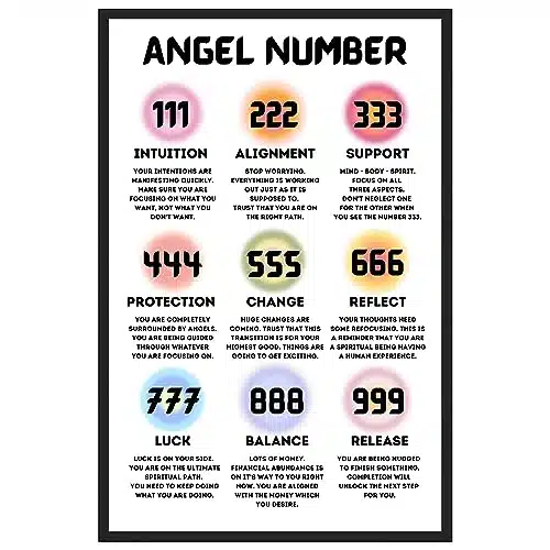 Aura Poster, All Angel Number Poster for Aesthetic Room Decor   , , , , , , , , Angel Numbers Gradient Aesthetic Wall Art for Bedroom, Spiritual Wall Art   xin No Frame